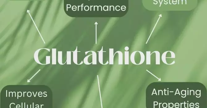 Glutathione image