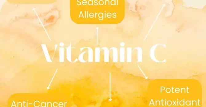 Benefits of Vitamin C image