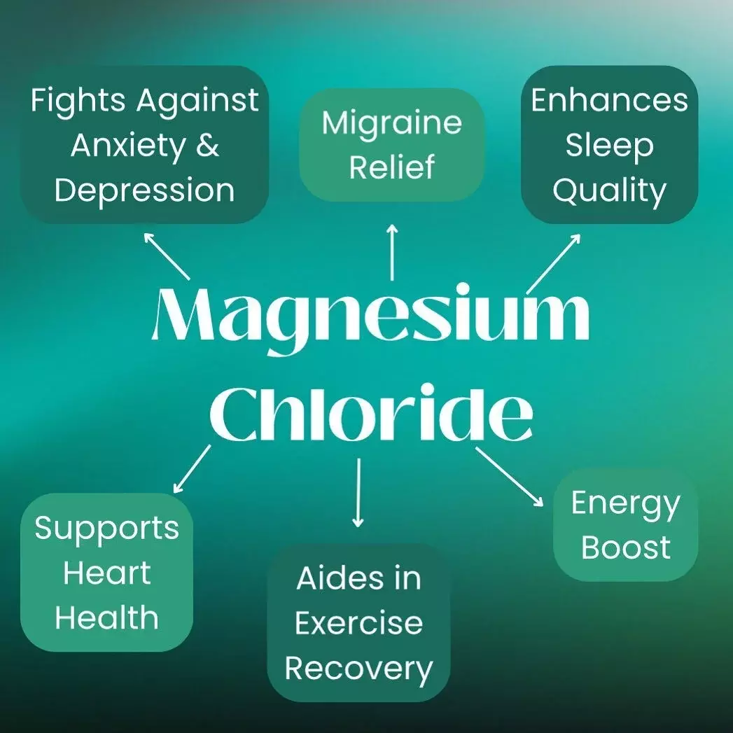 Benefits of IV Magnesium | LemonMade Rx